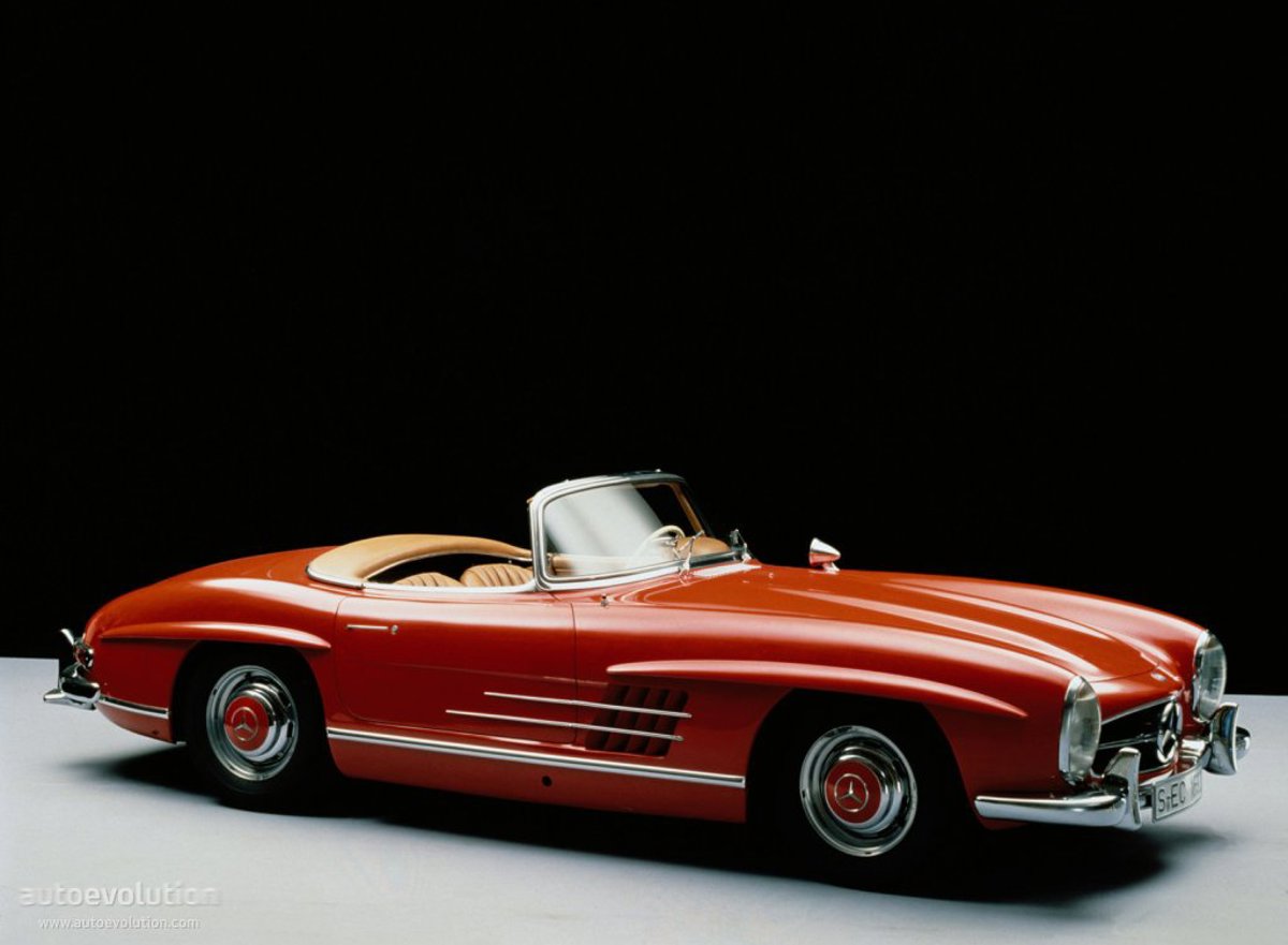 Mercedes Benz Mercedes Benz Sl-Klasse