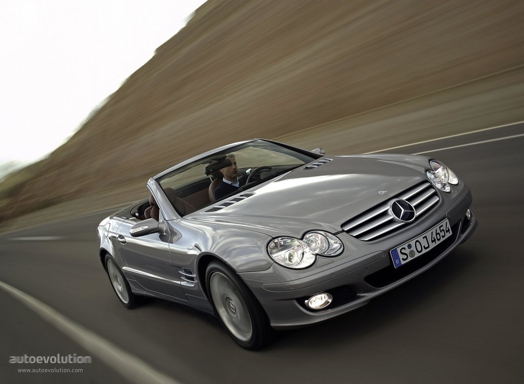 MERCEDES BENZ SL-Klasse