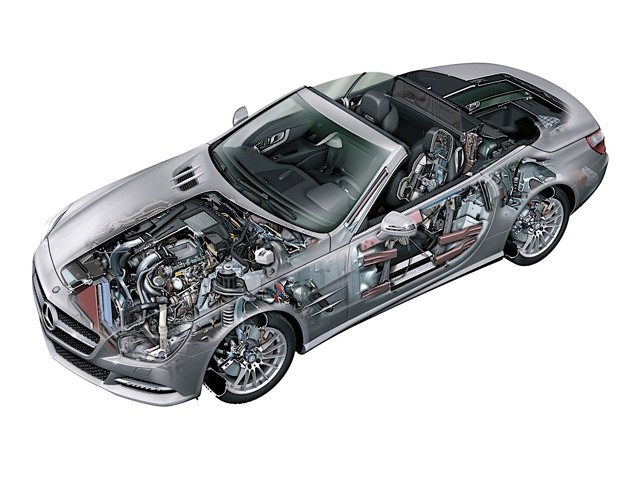 Mercedes Benz Sl-Klasse photo 96