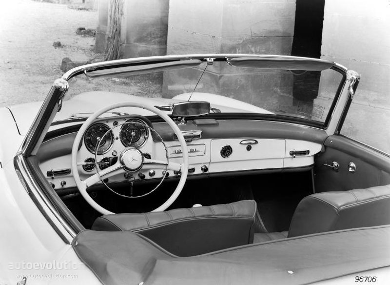 Mercedes Benz Slk-Klasse photo 17