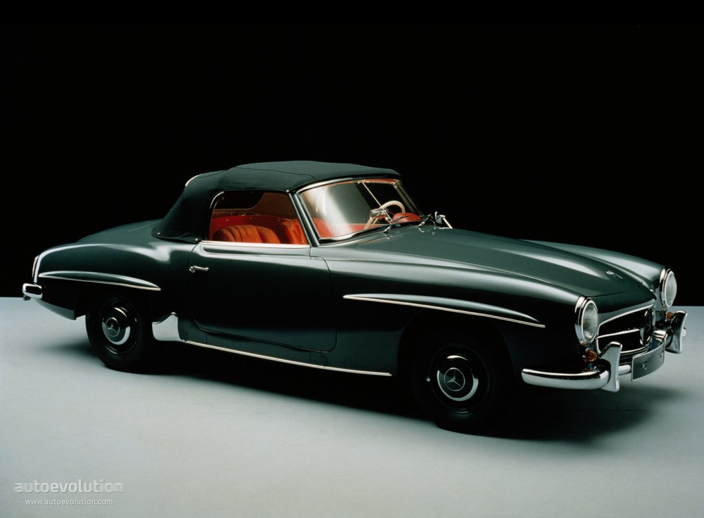 MERCEDES BENZ SLK-Klasse