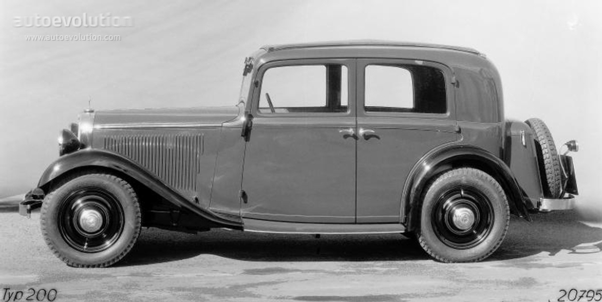 Mercedes Benz Mercedes Benz Typ 200