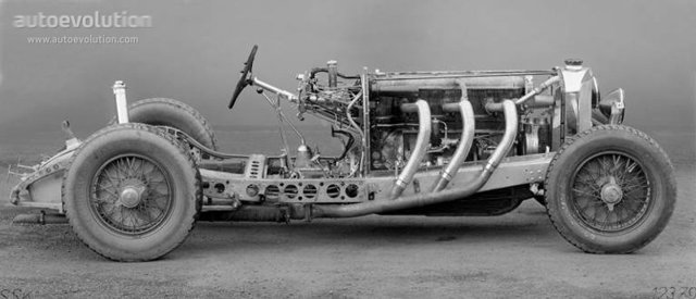 Mercedes Benz Typ S, Ss, Ssk, Sskl photo 18