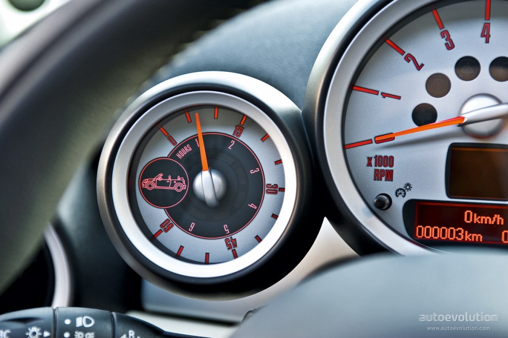 Mini Convertible photo 79