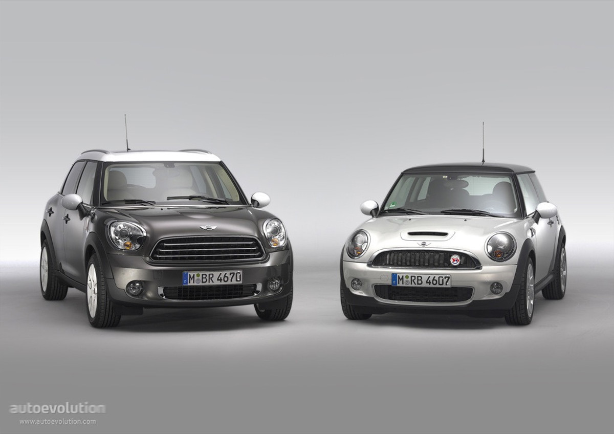 Mini Mini Countryman