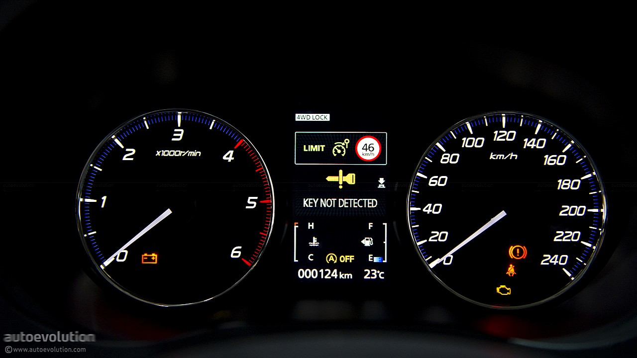 Mitsubishi Outlander / Airtrek photo 83