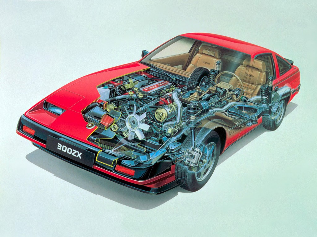 Nissan 300 Zx photo 28