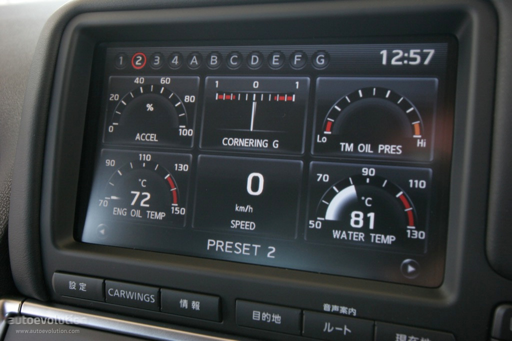 Nissan Gt-R photo 32