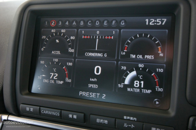 Nissan Gt-R photo 32