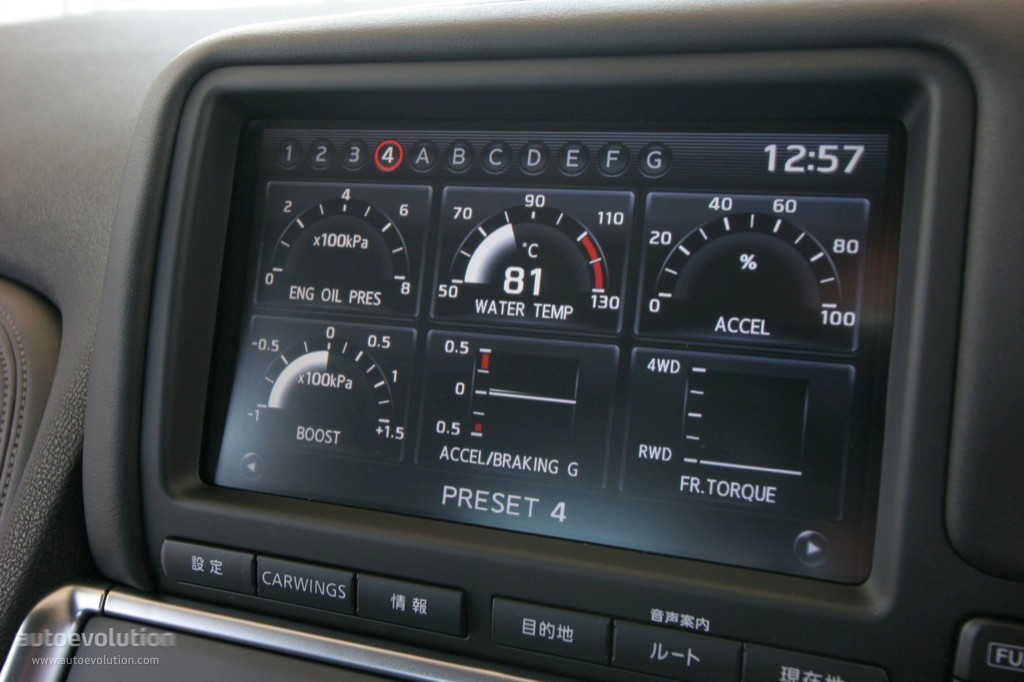 Nissan Gt-R photo 33