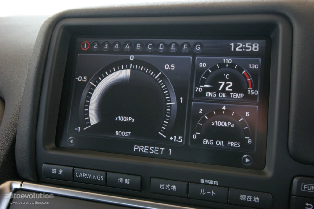 Nissan Gt-R photo 34