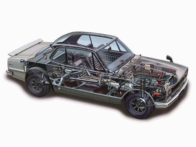 Nissan Gt-R foto 11