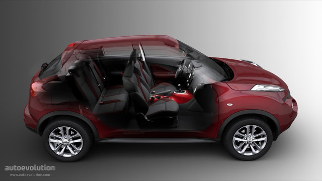 Nissan Juke photo 8