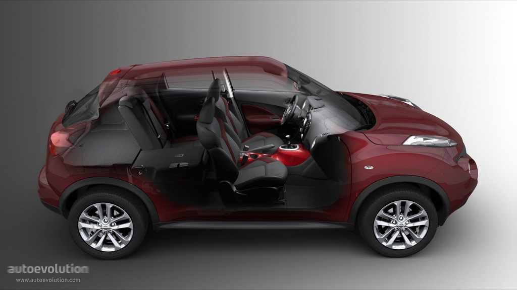 Nissan Juke photo 9