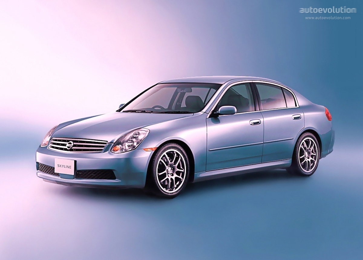 Nissan Nissan Skyline