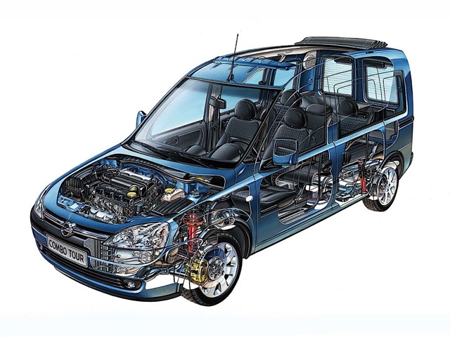 Opel Combo photo 41