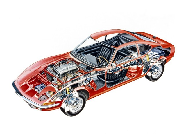 Opel Gt foto 34
