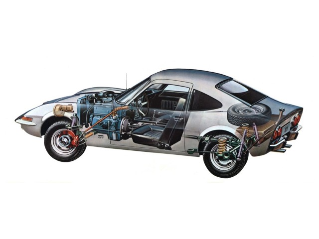 Opel Gt foto 35