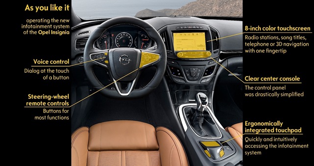 Opel Insignia Country Tourer photo 25