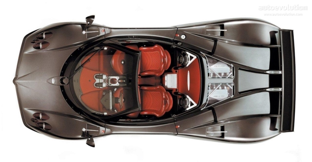 PAGANI Zonda F Roadster