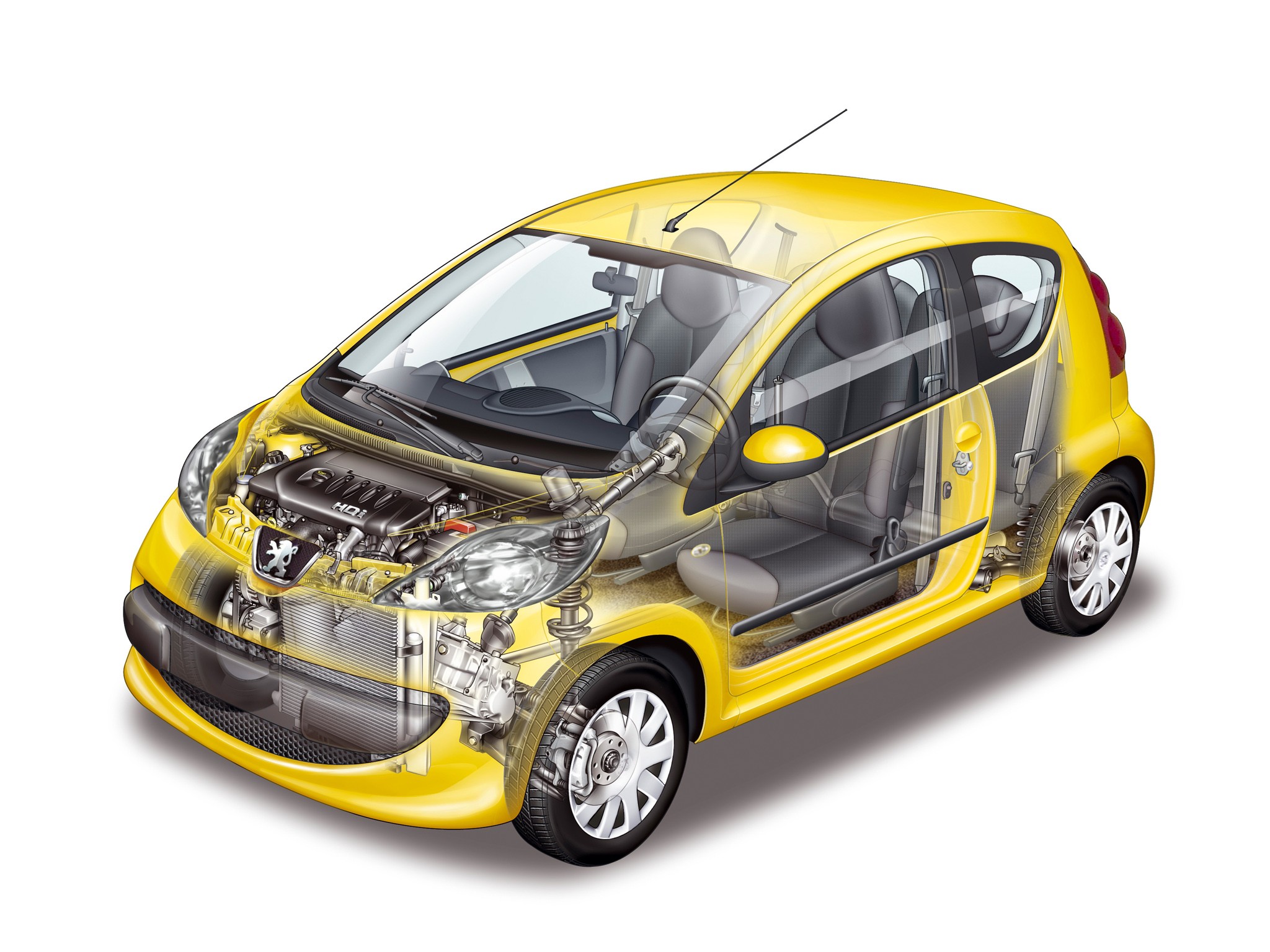 Peugeot 107 3 Doors photo 37