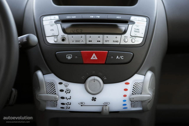 Peugeot 107 3 Doors photo 14