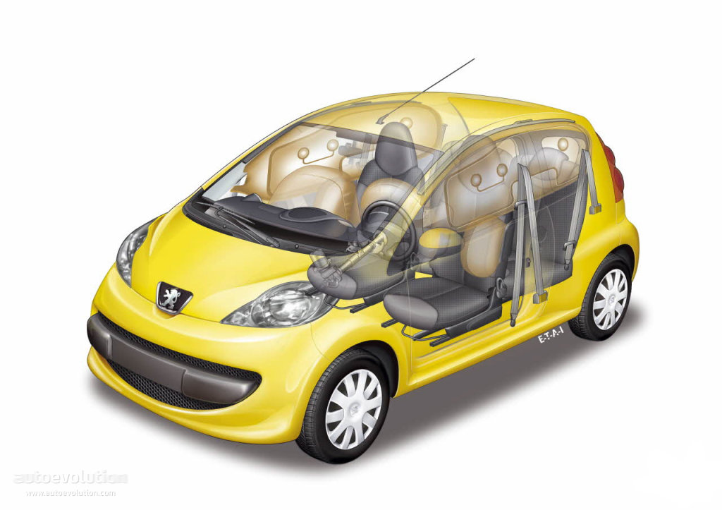 Peugeot 107 3 Doors photo 6