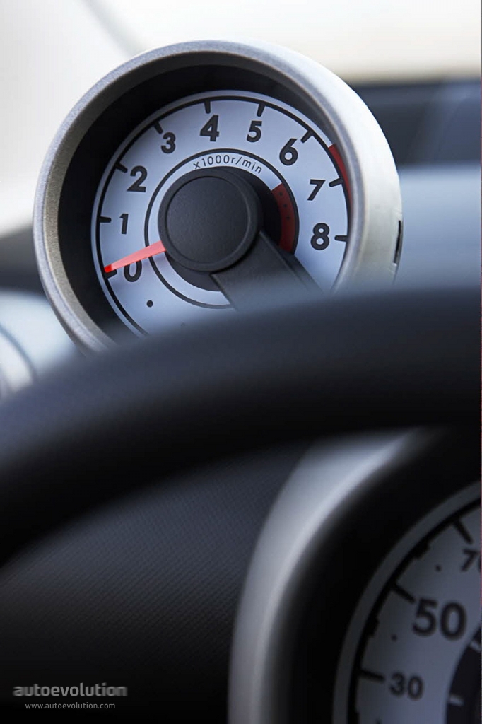 Peugeot 107 5 Doors photo 40