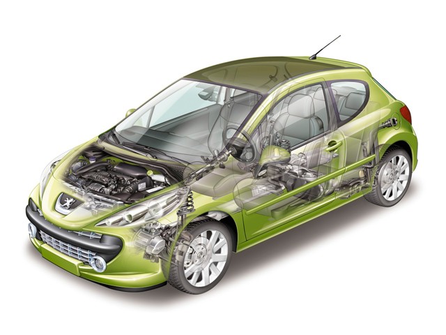 Peugeot 207 3 Doors photo 43