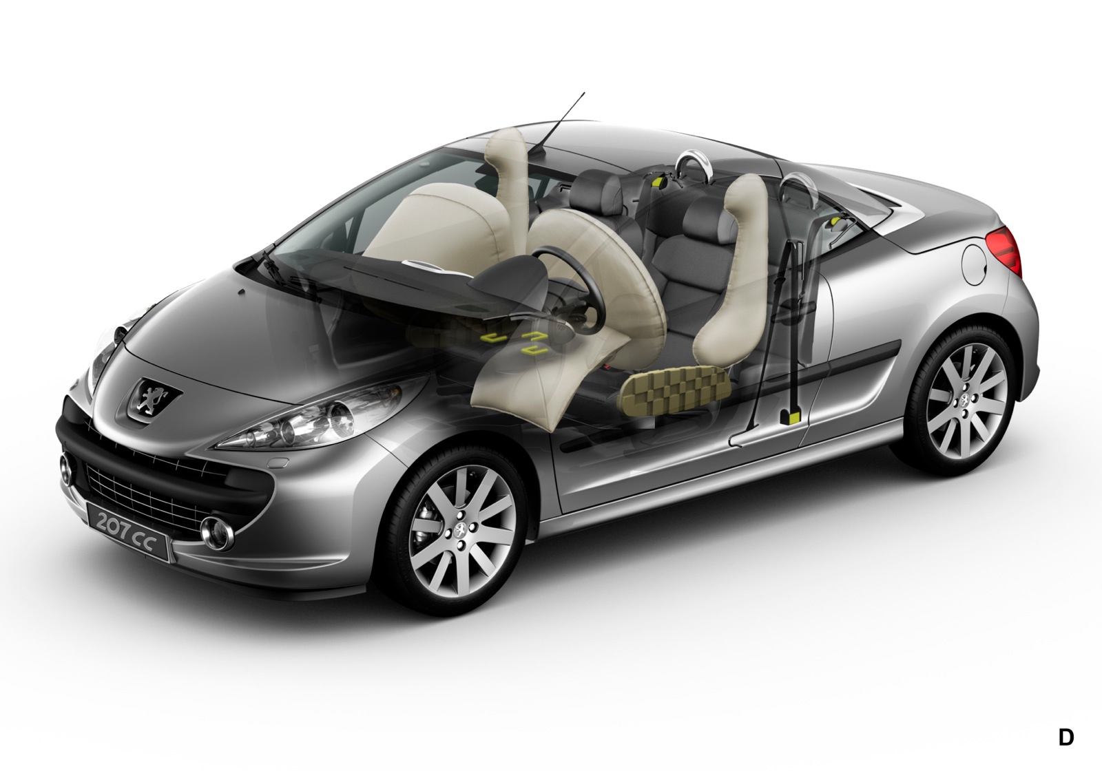 Peugeot 207 Cc photo 36