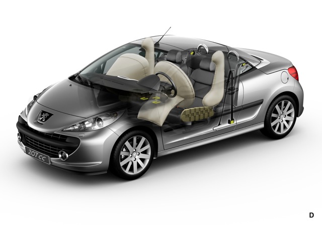 Peugeot 207 Cc Foto 36
