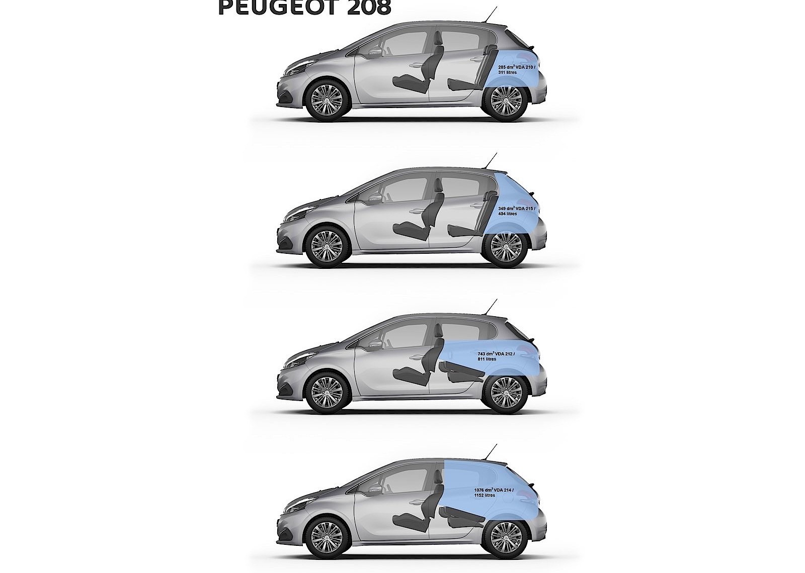 Peugeot 208 5 Doors photo 36