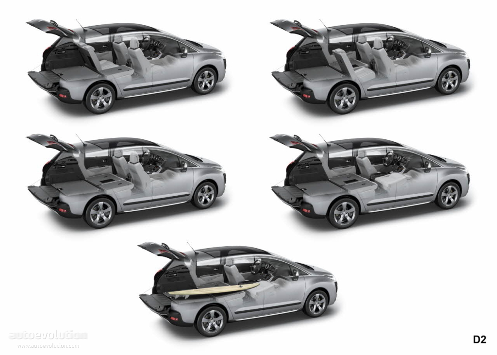 Peugeot 3008 photo 4