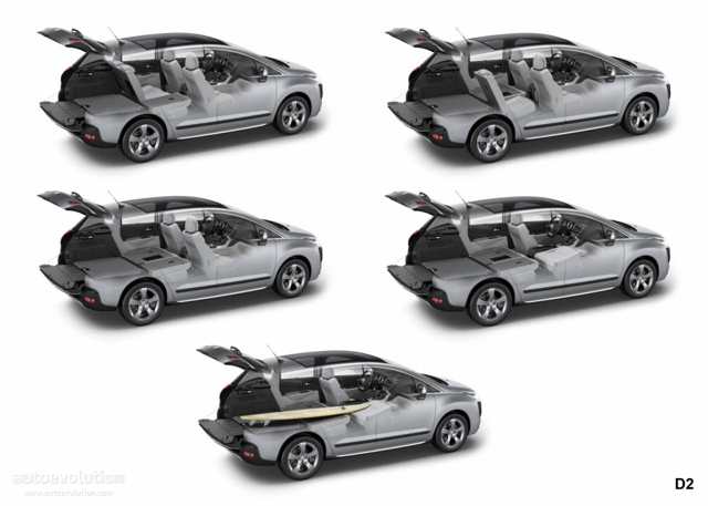 Peugeot 3008 photo 4