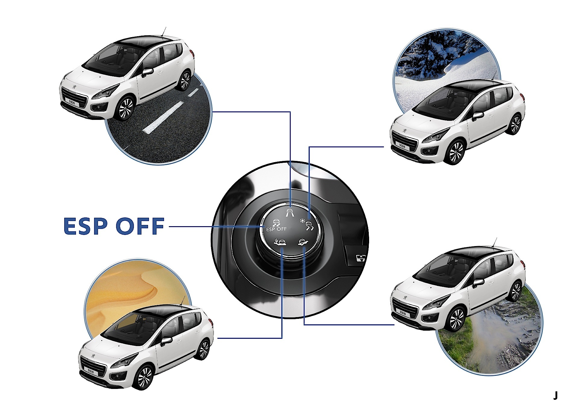 Peugeot 3008 photo 18