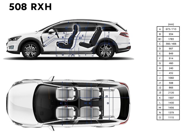 Peugeot 508 Rxh foto 39