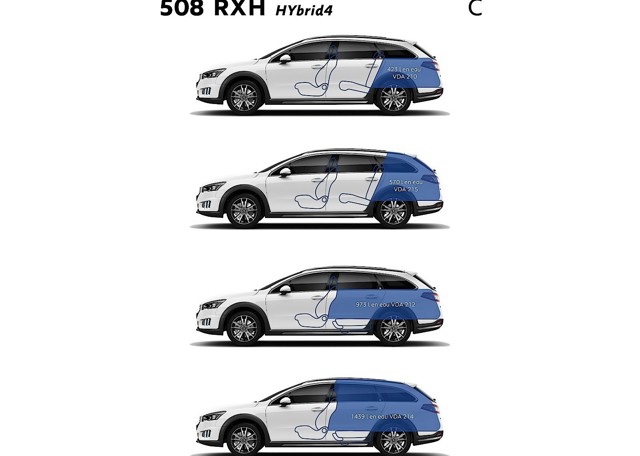 Peugeot 508 Rxh foto 40