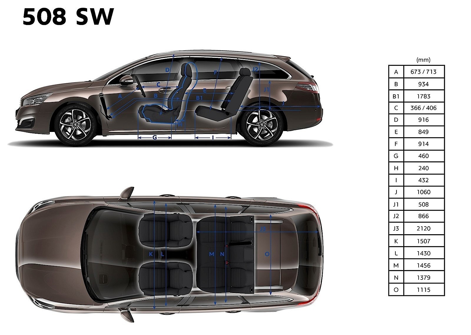 Peugeot 508 Sw photo 31