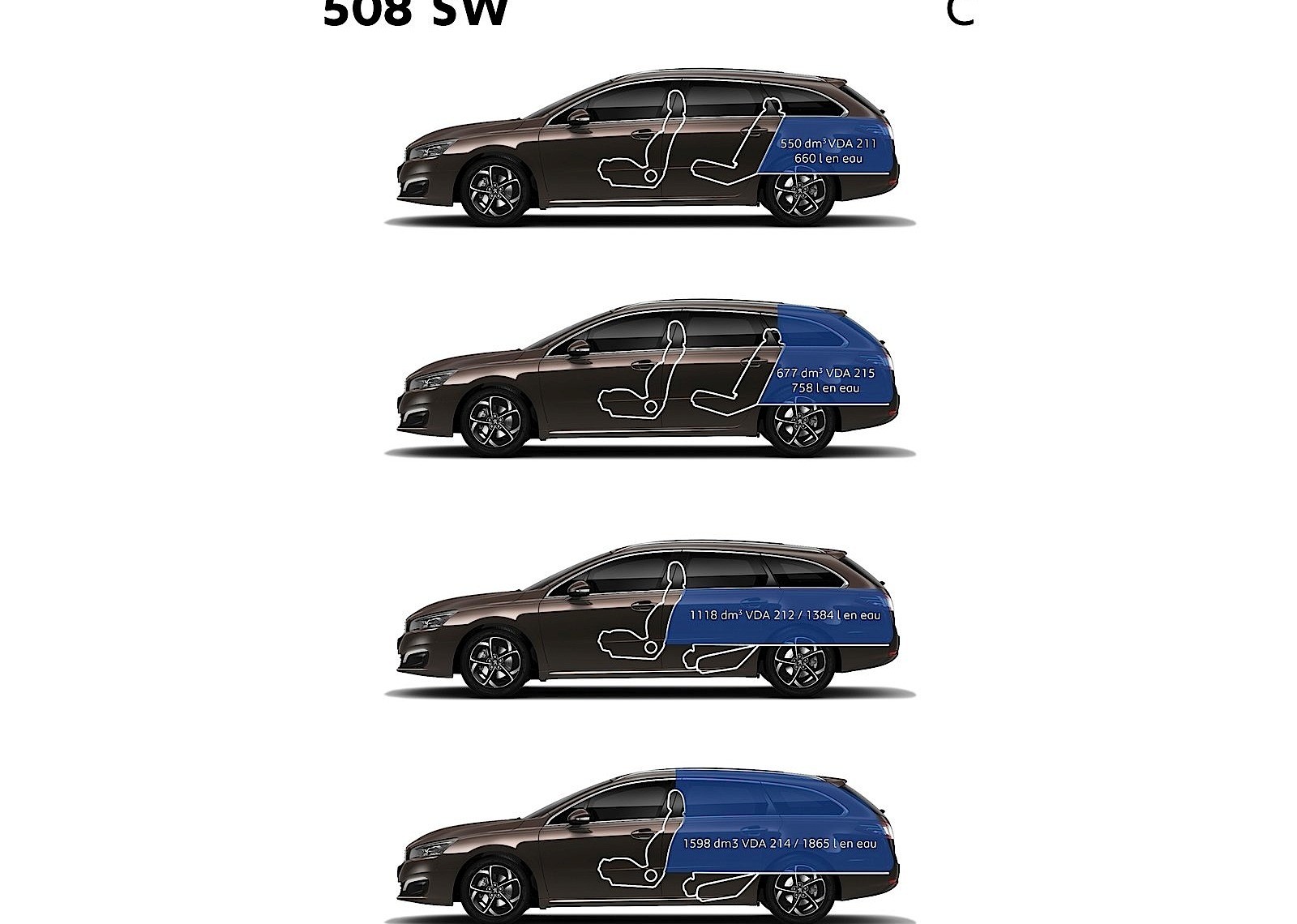 Peugeot 508 Sw photo 39