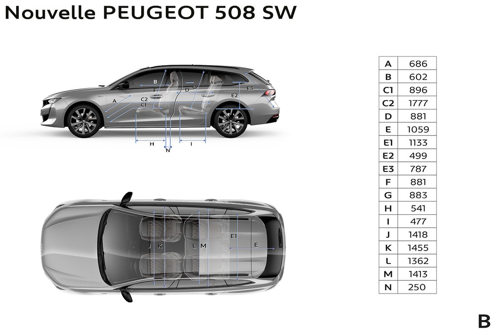 Peugeot 508 Sw photo 12