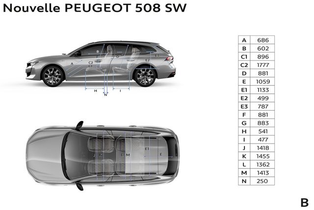 Peugeot 508 Sw Foto 12
