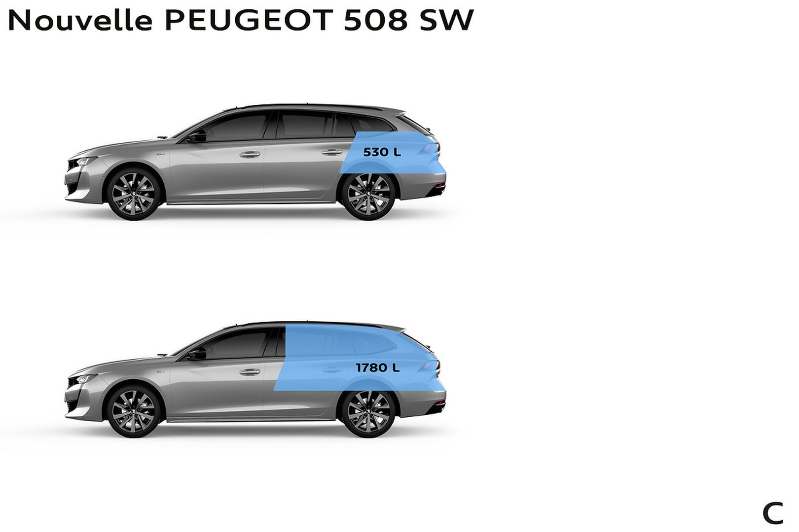 Peugeot 508 Sw photo 13