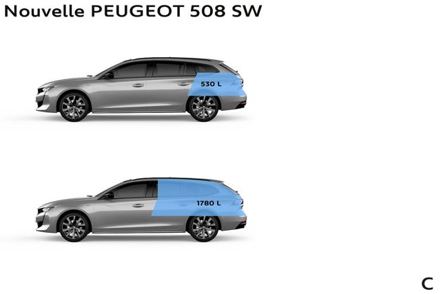 Peugeot 508 Sw Foto 13