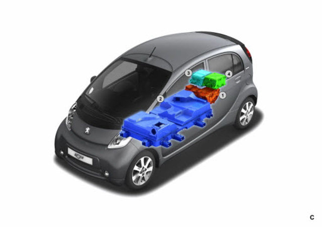 Peugeot Ion Foto 26