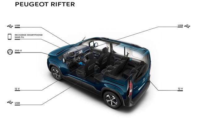 Peugeot Rifter photo 8