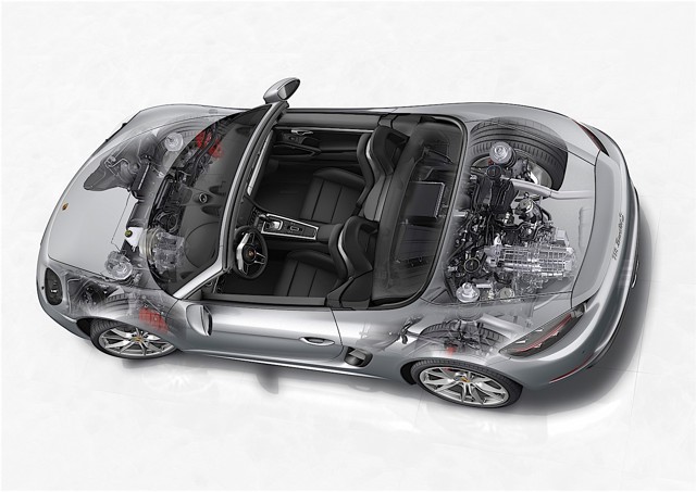 Porsche 718 Boxster S Foto 63