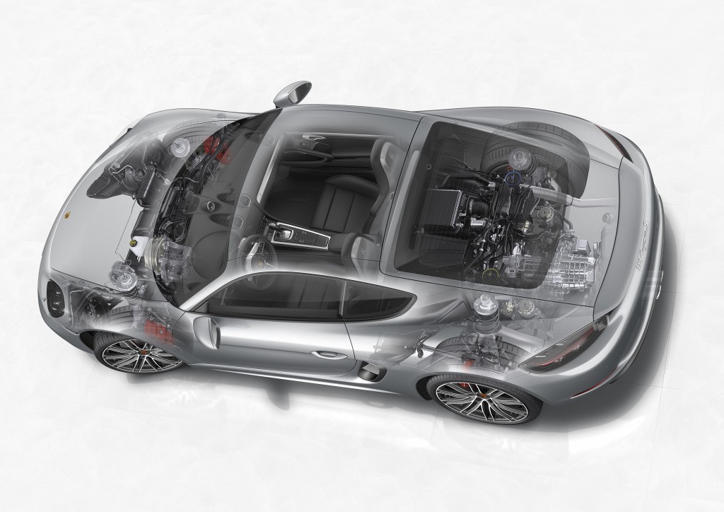 Porsche 718 Cayman S photo 35