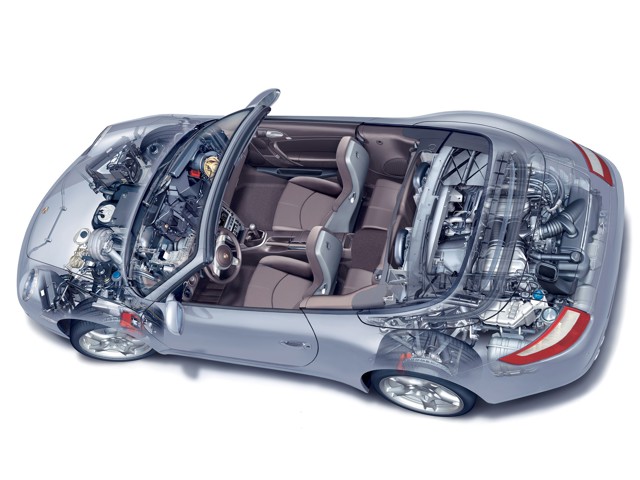 Porsche 911 Carrera 4S Cabriolet photo 49