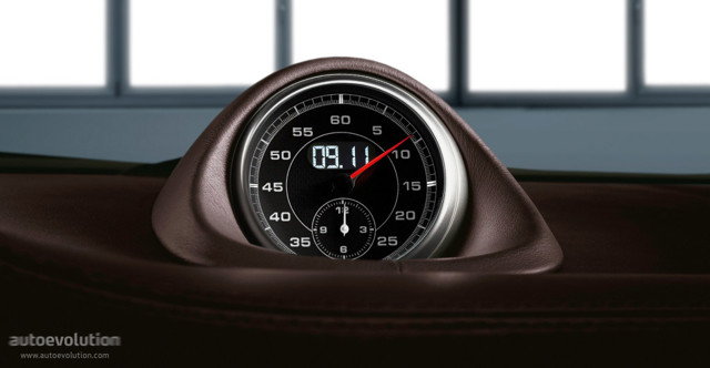 Porsche 911 Carrera Gts photo 18