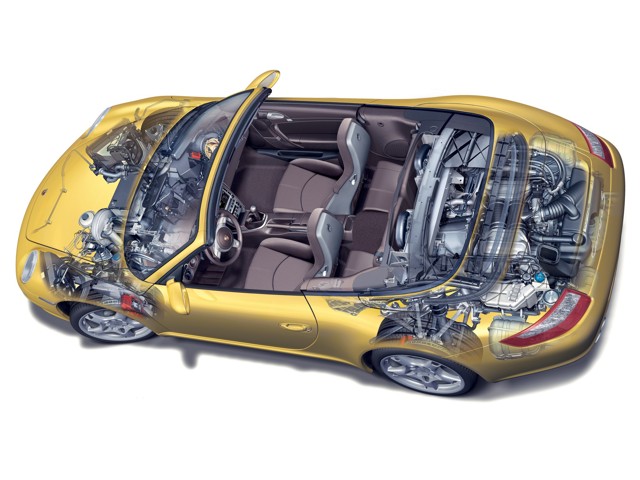 Porsche 911 Carrera S Cabriolet photo 36